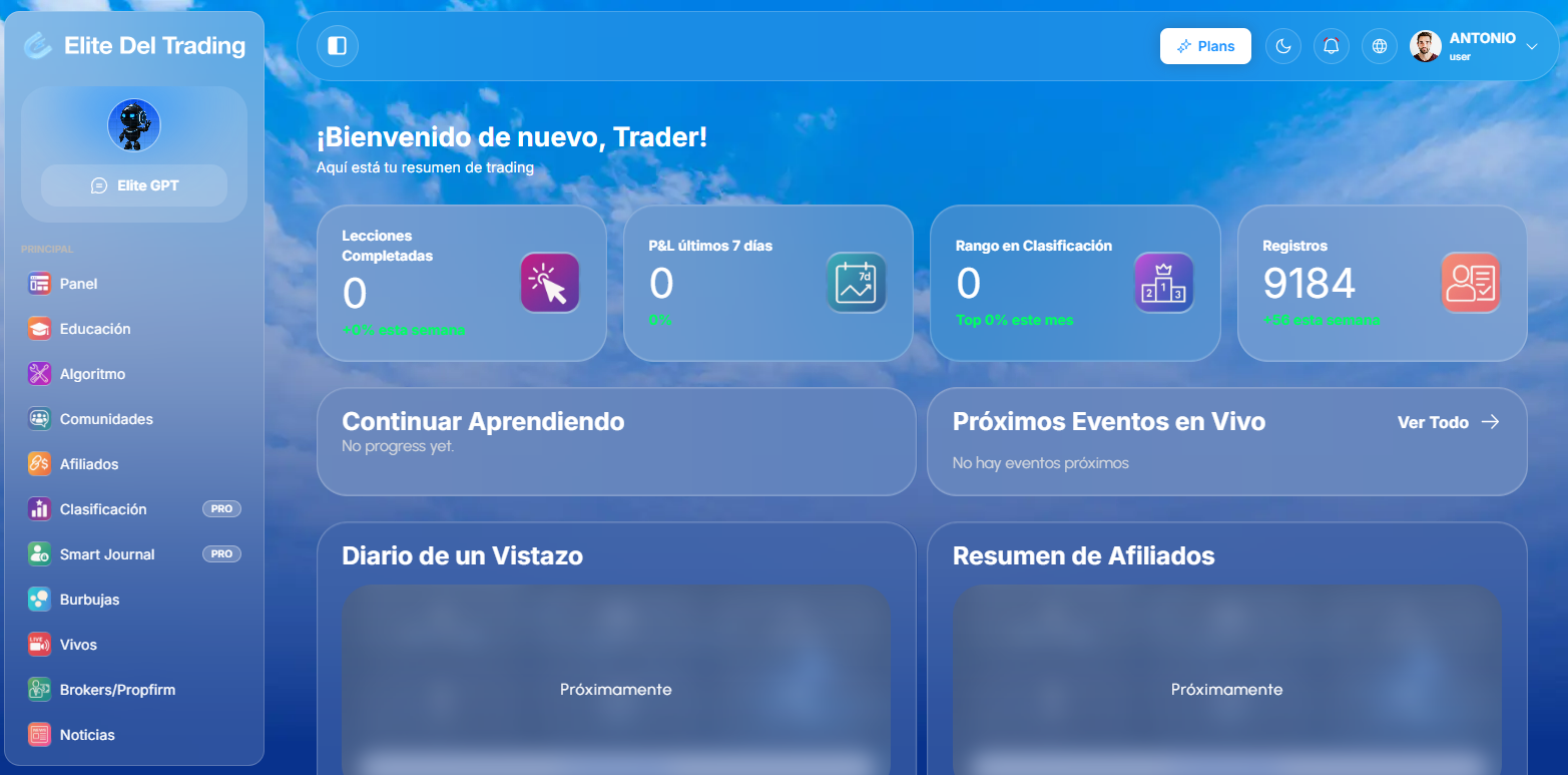 Panel de usuario de la plataforma Élite del Trading