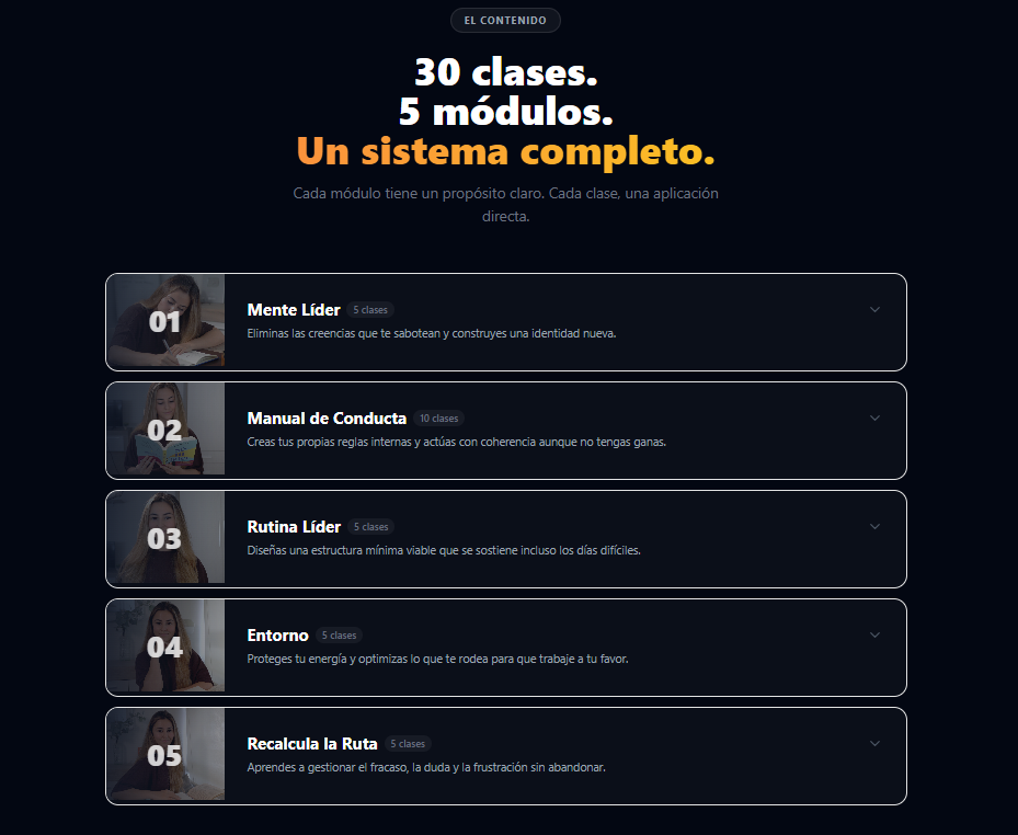 Los 5 módulos y 30 clases del Método Líder de Irene Albacete
