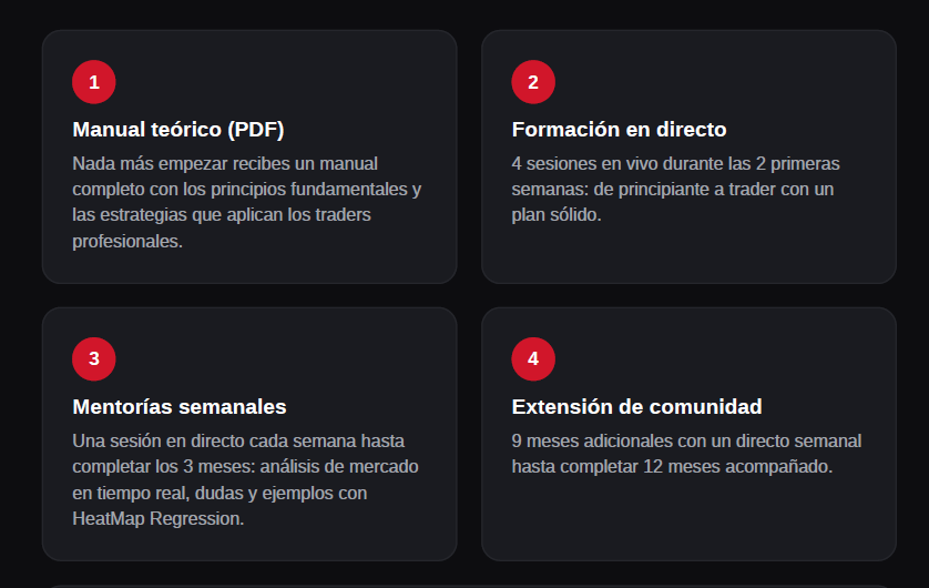 Qué incluye la mentoría Swing Traders de JonTrader